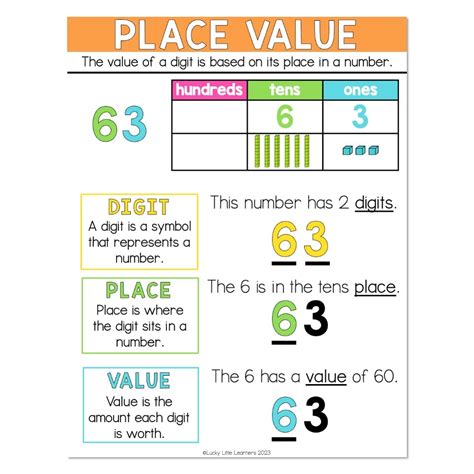 math lucky example